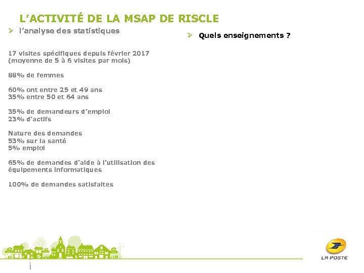 L’ACTIVITÉ DE LA MSAP DE RISCLE Ø l’analyse des statistiques 17 visites spécifiques depuis