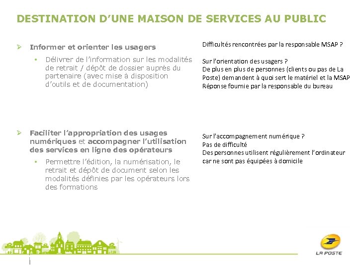 DESTINATION D’UNE MAISON DE SERVICES AU PUBLIC Ø Informer et orienter les usagers •