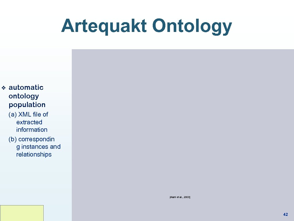 Artequakt Ontology ❖ automatic ontology population (a) XML file of extracted information (b) correspondin