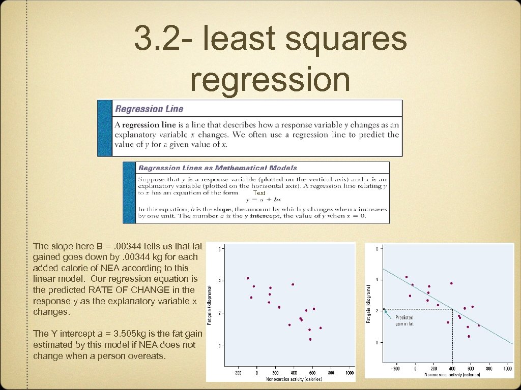 3. 2 - least squares regression Text The slope here B =. 00344 tells