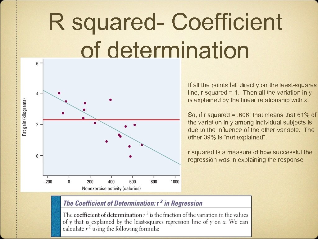 R squared- Coefficient of determination If all the points fall directly on the least-squares