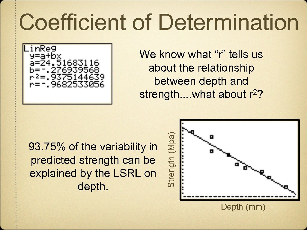 Coefficient of Determination 93. 75% of the variability in predicted strength can be explained