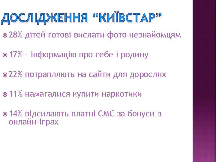 ДОСЛІДЖЕННЯ “КИЇВСТАР” 28% дітей готові вислати фото незнайомцям 17% - інформацію про себе і