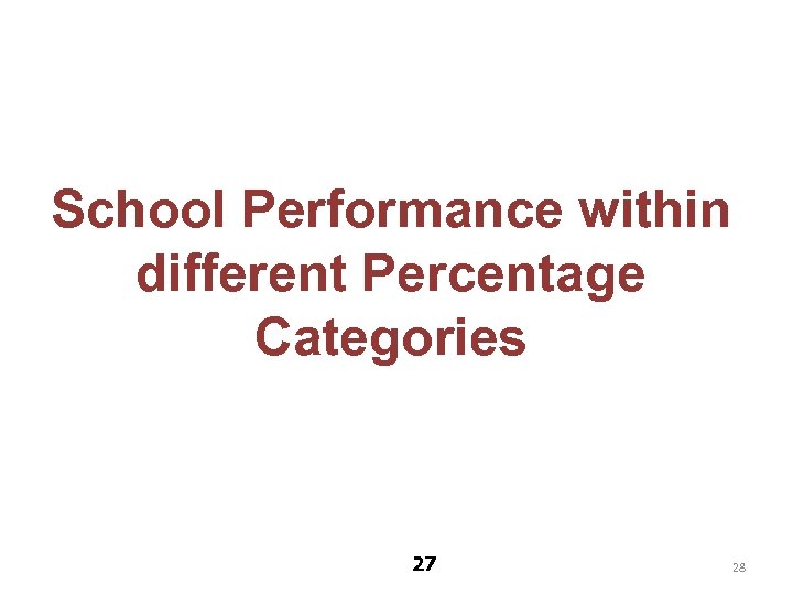 School Performance within different Percentage Categories 27 28 