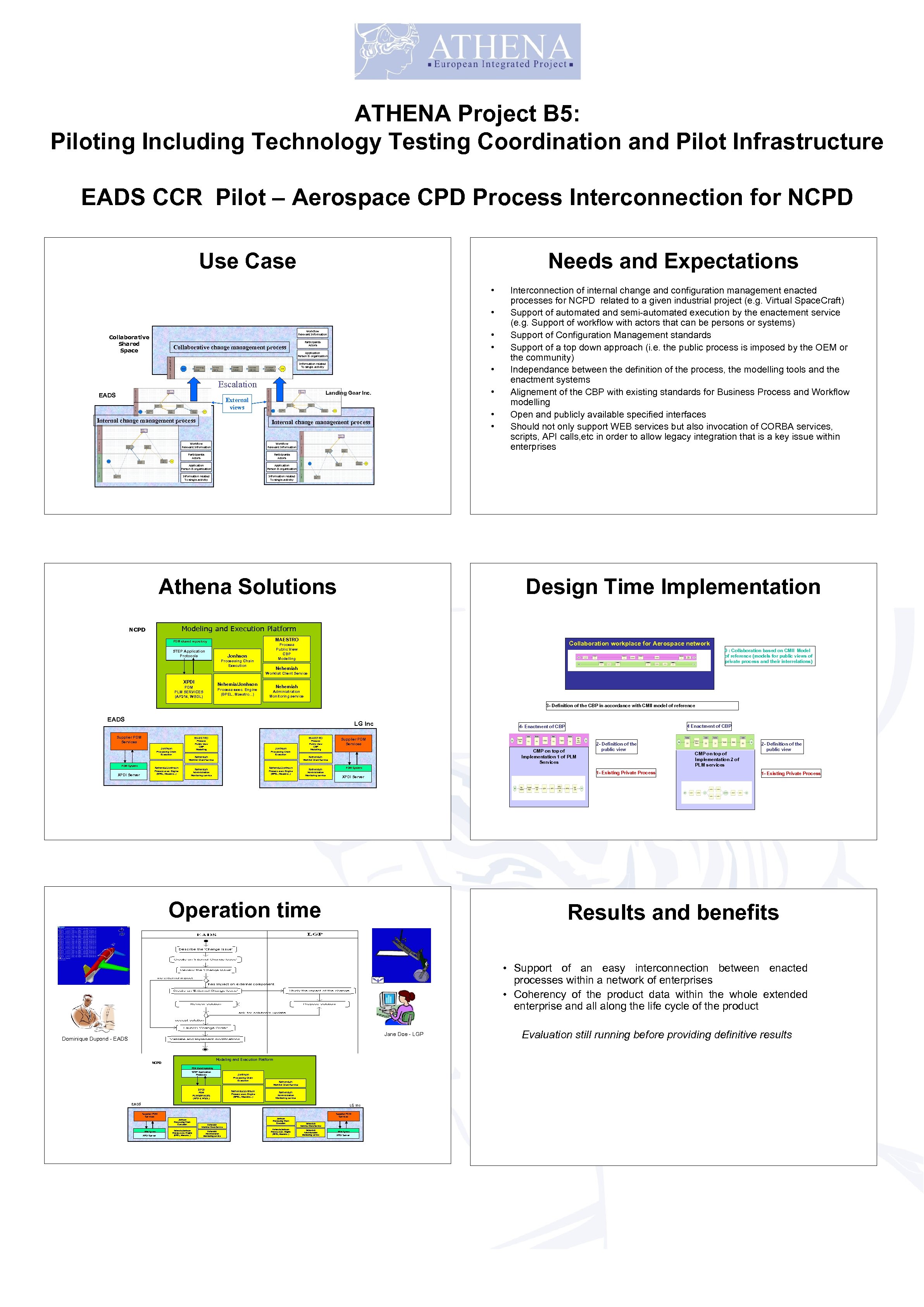 ATHENA Project B 5: Piloting Including Technology Testing Coordination and Pilot Infrastructure EADS CCR