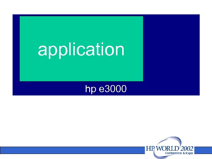 your application user code your application system calls application system code called by your