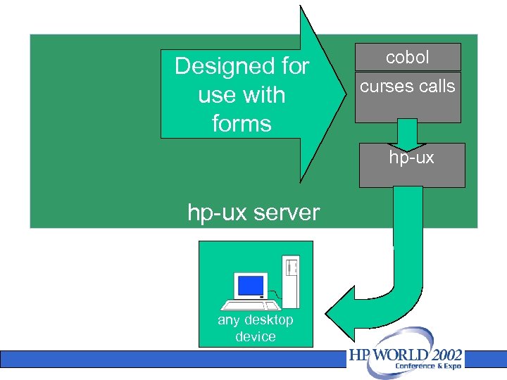 Designed for use with forms cobol curses calls hp-ux server any desktop device 