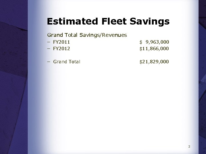 Estimated Fleet Savings Grand Total Savings/Revenues − FY 2011 − FY 2012 $ 9,