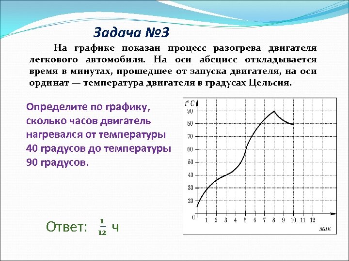 Какой процесс показан на графике. Графике показан процесс разогрева. На графике показан процесс разогрева двигателя легкового автомобиля. На графике изображено процесс разогрева двигателя. На сколько нагревается двигатель.