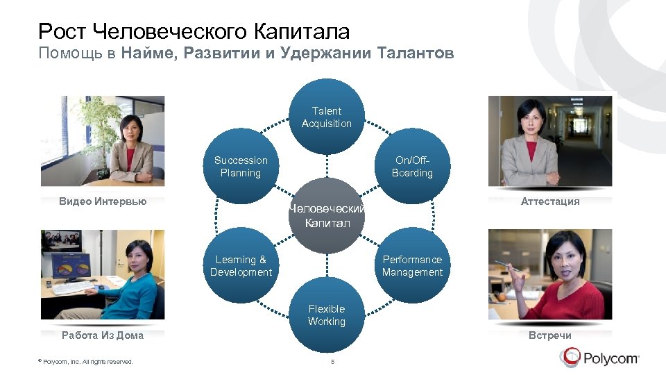 Рост Человеческого Капитала Помощь в Найме, Развитии и Удержании Талантов Talent Acquisition Succession Planning