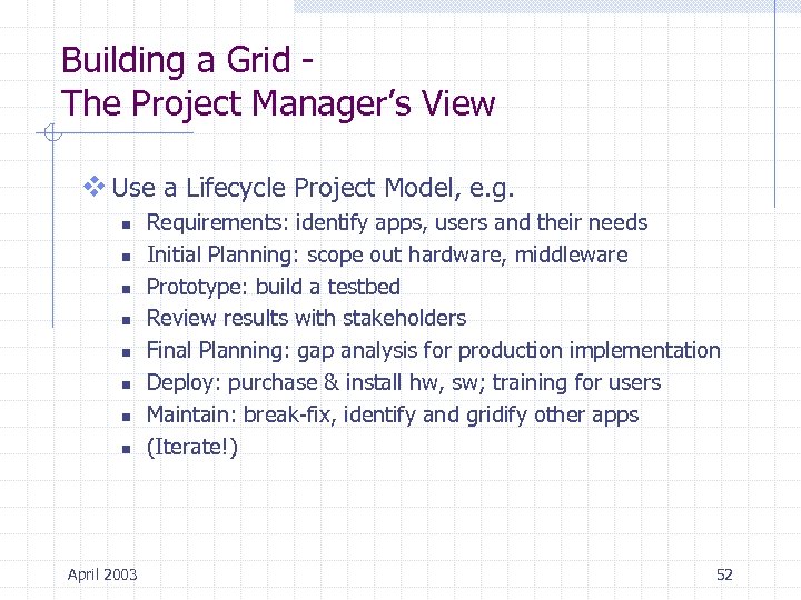 Building a Grid The Project Manager’s View v Use a Lifecycle Project Model, e.