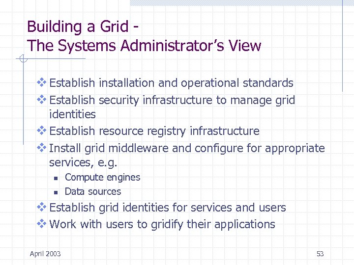 Building a Grid The Systems Administrator’s View v Establish installation and operational standards v