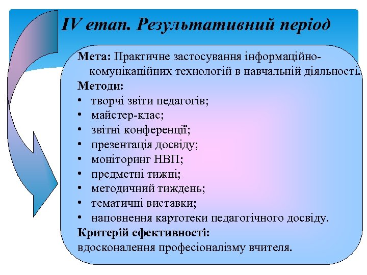 IV етап. Результативний період Мета: Практичне застосування інформаційнокомунікаційних технологій в навчальній діяльності. Методи: •
