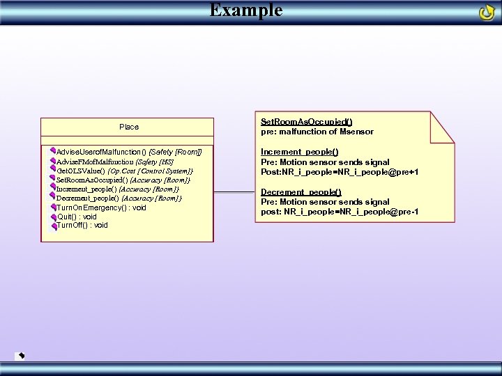 Example Place Advise. Userof. Malfunction() {Safety [Room]} Advise. FMof. Malfunction {Safety [HS] Get. OLSValue()