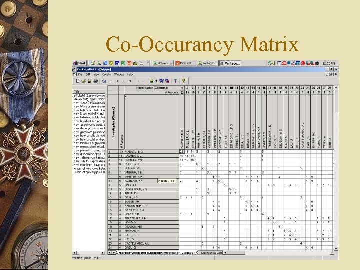 Co-Occurancy Matrix 