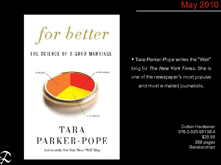 May 2010 § Tara Parker-Pope writes the “Well” blog for The New York Times.