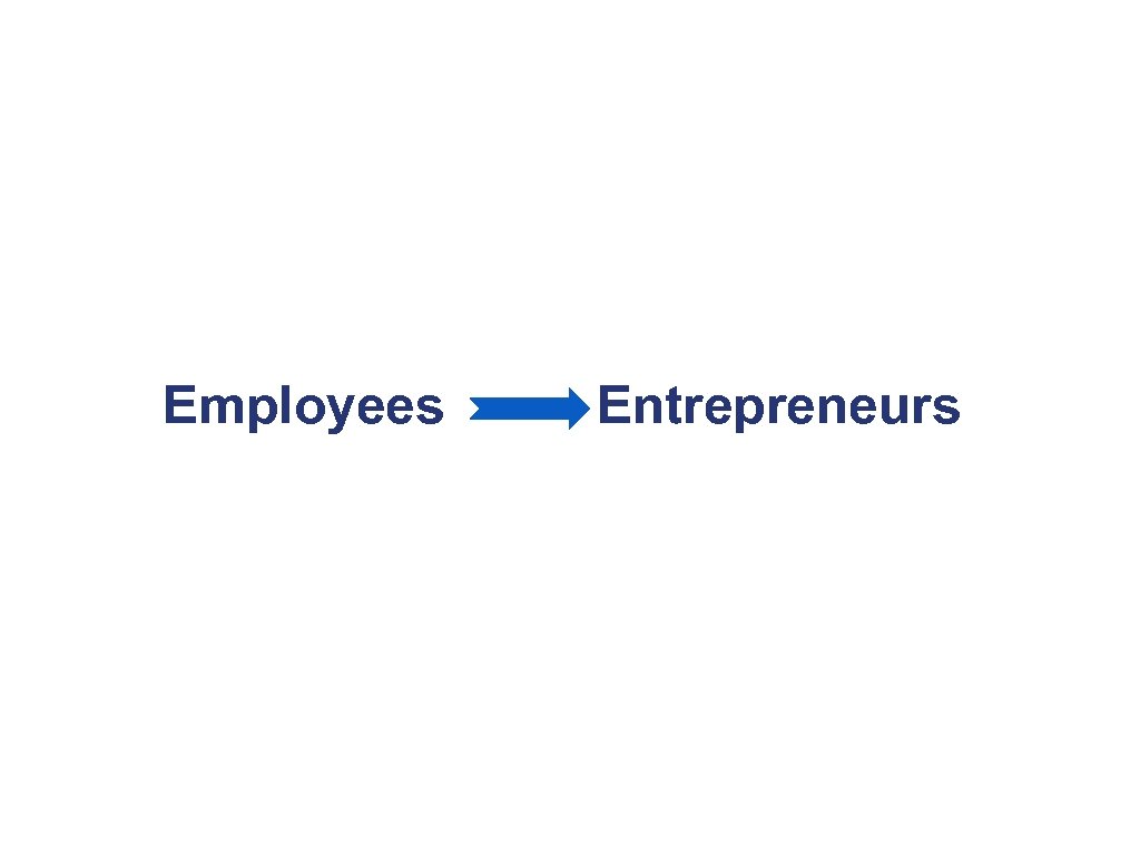Employees Entrepreneurs 