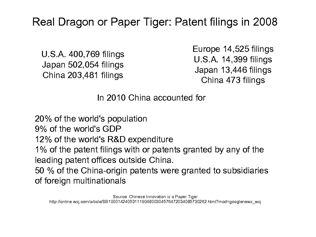 Real Dragon or Paper Tiger: Patent filings in 2008 U. S. A. 400, 769