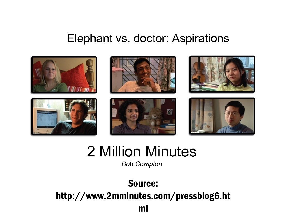 Elephant vs. doctor: Aspirations 2 Million Minutes Bob Compton Source: http: //www. 2 mminutes.