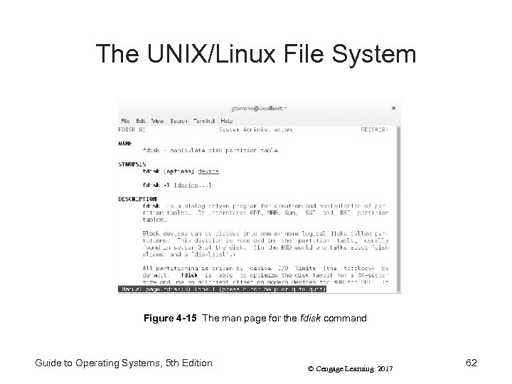 The UNIX/Linux File System Figure 4 -15 The man page for the fdisk command