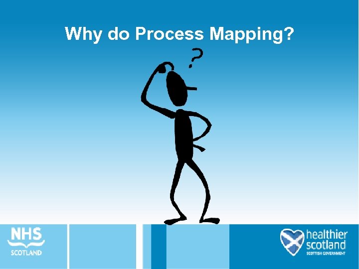 Why do Process Mapping? 