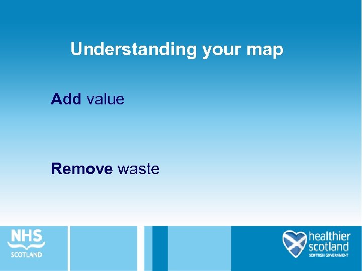 Understanding your map Add value Remove waste 