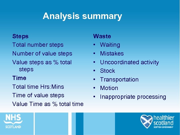 Analysis summary Steps Total number steps Number of value steps Value steps as %