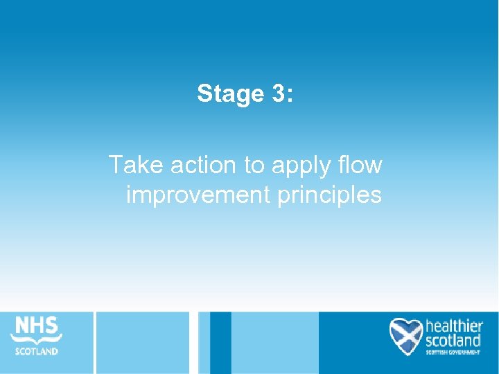 Stage 3: Take action to apply flow improvement principles 