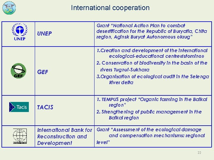 International cooperation UNEP GEF TACIS Grant “National Action Plan to combat desertification for the