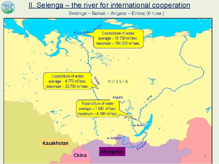 II. Selenga – the river for international cooperation Selenga – Baikal – Angara –