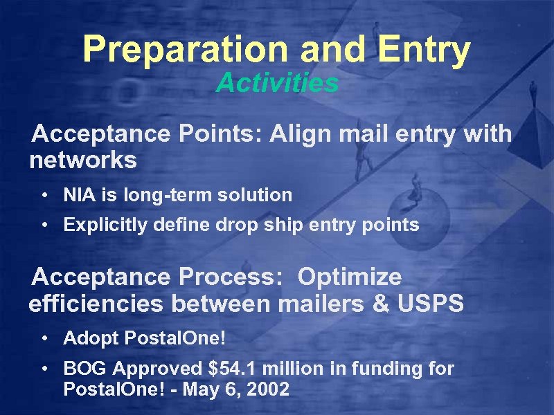 Preparation and Entry Activities Acceptance Points: Align mail entry with networks • NIA is