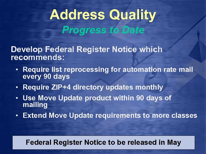 Address Quality Progress to Date Develop Federal Register Notice which recommends: • Require list