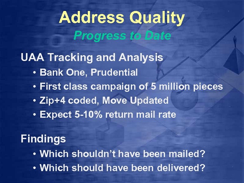 Address Quality Progress to Date UAA Tracking and Analysis • • Bank One, Prudential
