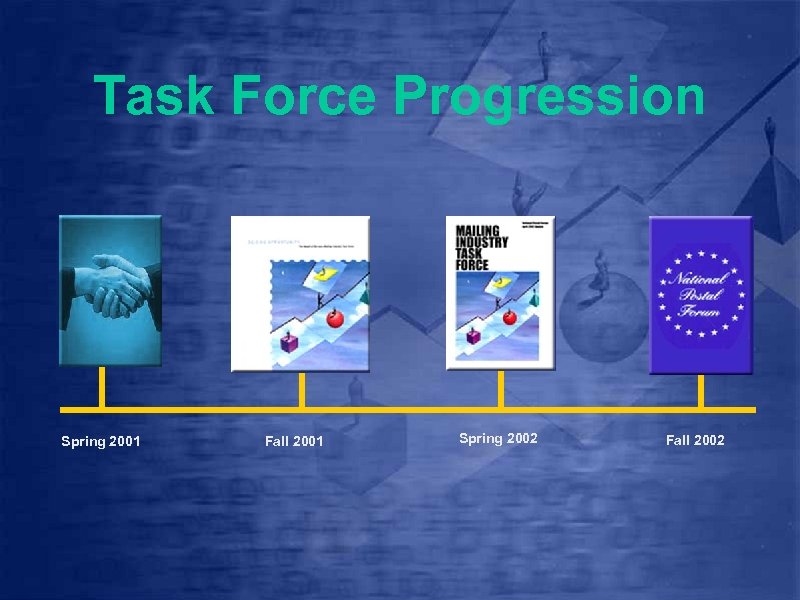 Task Force Progression Spring 2001 Fall 2001 Spring 2002 Fall 2002 