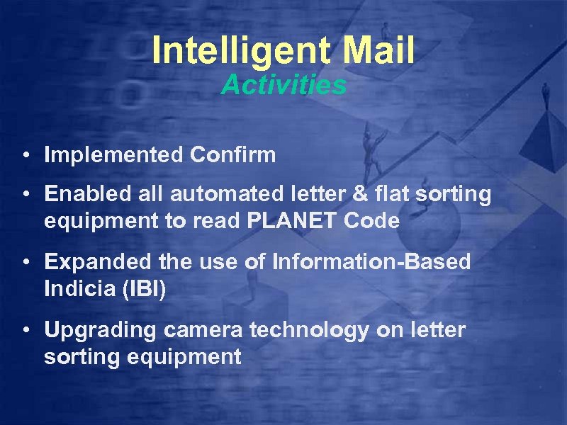 Intelligent Mail Activities • Implemented Confirm • Enabled all automated letter & flat sorting