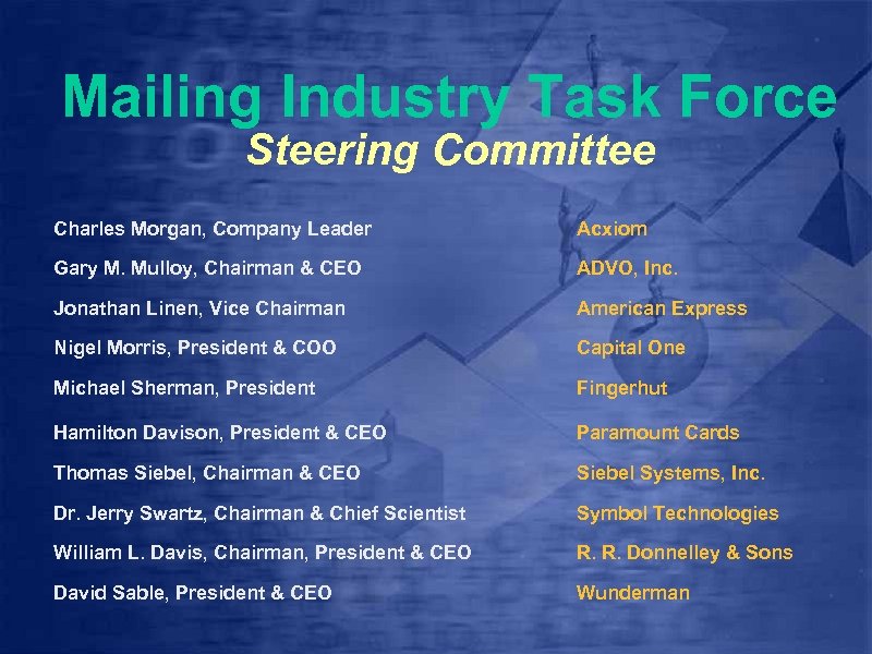 Mailing Industry Task Force Steering Committee Charles Morgan, Company Leader Acxiom Gary M. Mulloy,