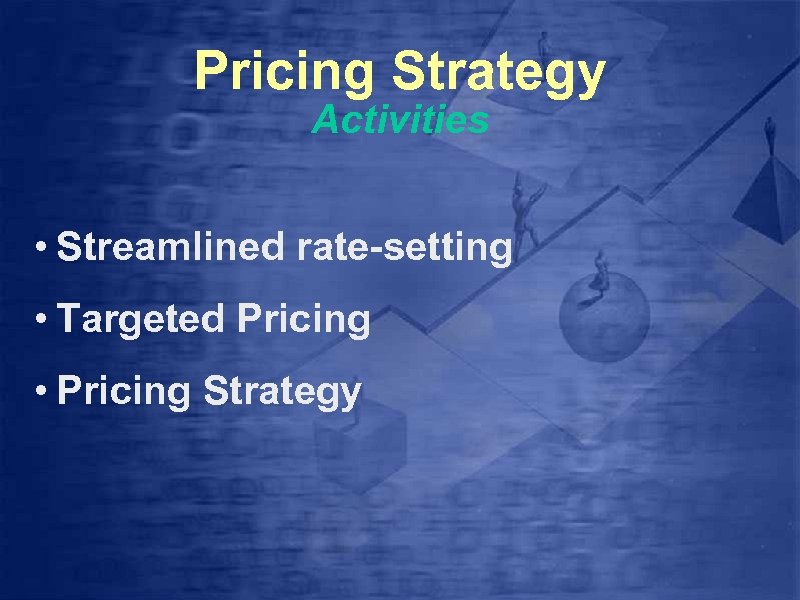 Pricing Strategy Activities • Streamlined rate-setting • Targeted Pricing • Pricing Strategy 