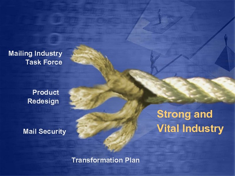 Mailing Industry Task Force Product Redesign Strong and Vital Industry Mail Security Transformation Plan