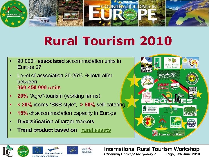 Rural Tourism 2010 • 90. 000+ associated accommodation units in Europe 27 • Level