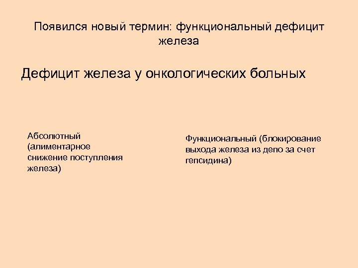 Появился новый термин: функциональный дефицит железа Дефицит железа у онкологических больных Абсолютный (алиментарное снижение