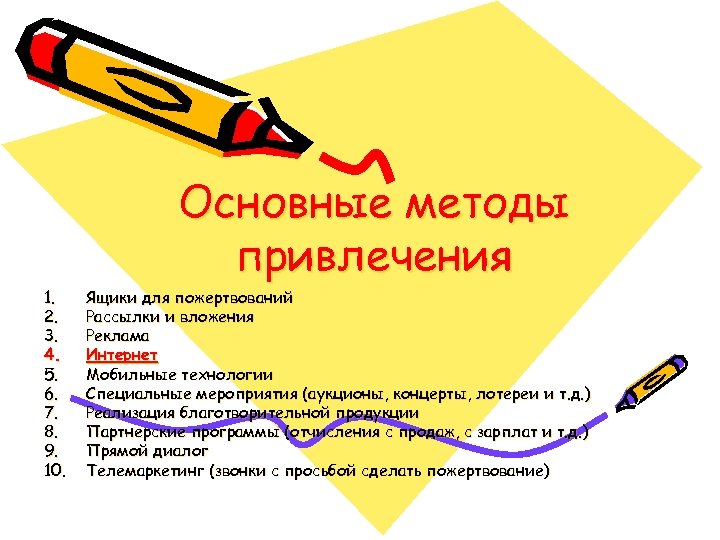 1. 2. 3. 4. 5. 6. 7. 8. 9. 10. Основные методы привлечения Ящики