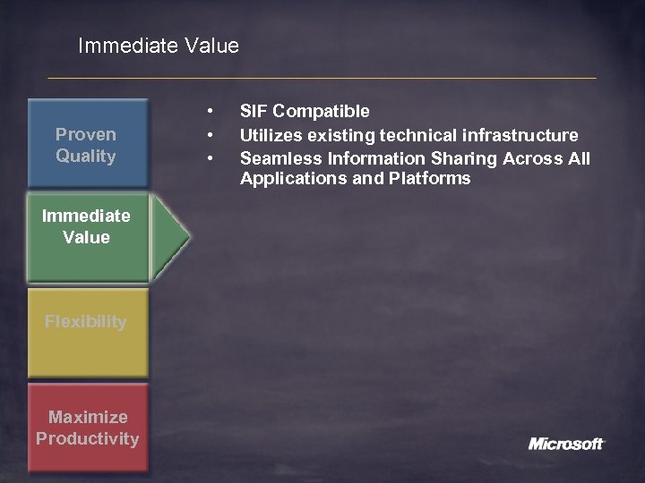 Immediate Value Proven Quality Immediate Value Flexibility Maximize Productivity • • • SIF Compatible