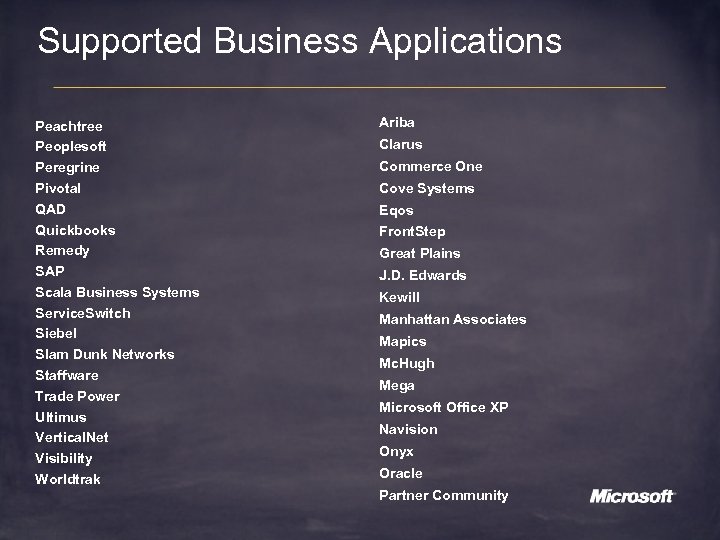 Supported Business Applications Peachtree Peoplesoft Peregrine Pivotal QAD Quickbooks Remedy SAP Scala Business Systems