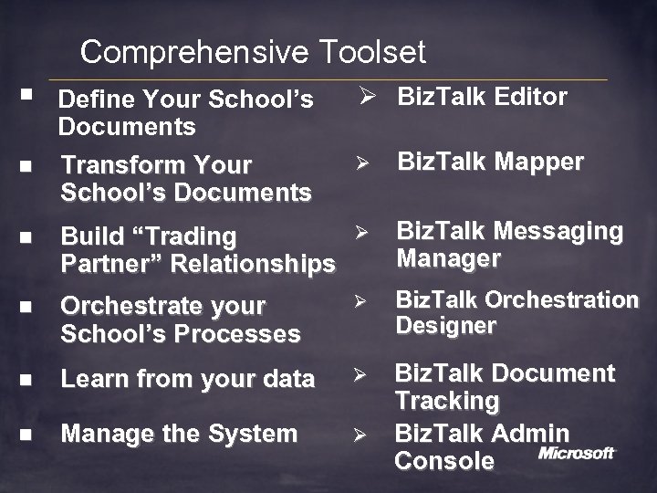 Comprehensive Toolset § n Define Your School’s Documents Transform Your School’s Documents Ø Biz.