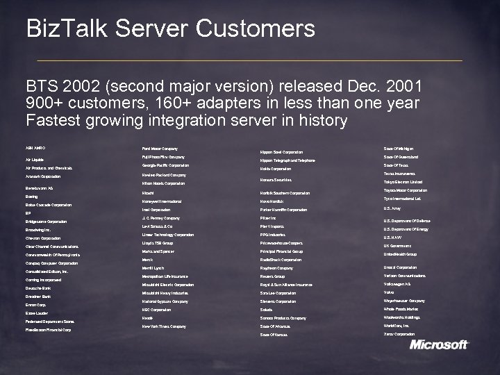 Biz. Talk Server Customers BTS 2002 (second major version) released Dec. 2001 900+ customers,