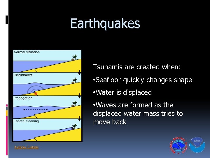Earthquakes Tsunamis are created when: • Seafloor quickly changes shape • Water is displaced