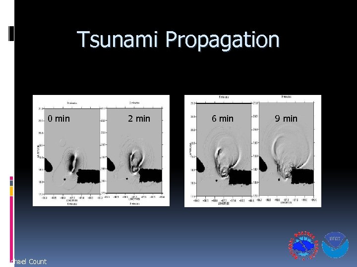 Tsunami Propagation 0 min Michael Count 2 min 6 min 9 min 