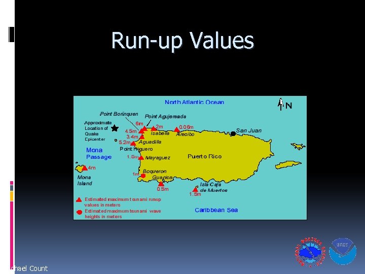 Run-up Values Michael Count 