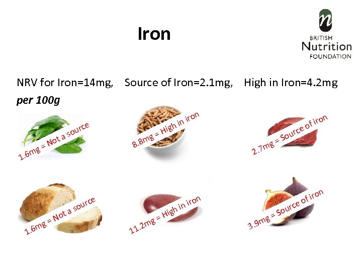 Iron NRV for Iron=14 mg, Source of Iron=2. 1 mg, High in Iron=4. 2
