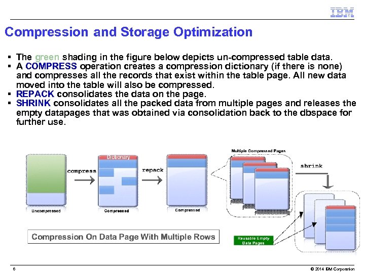 Compression and Storage Optimization § The green shading in the figure below depicts un-compressed
